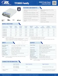 TF3000A15K Datasheet Copertura