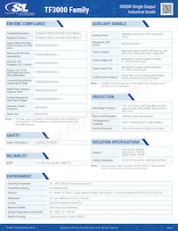 TF3000A15K Datasheet Pagina 2