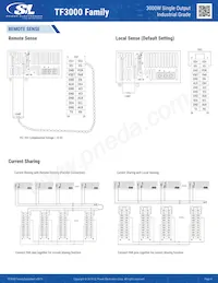 TF3000A15K Datasheet Page 6