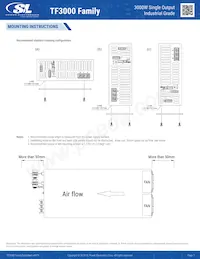 TF3000A15K Datasheet Page 7