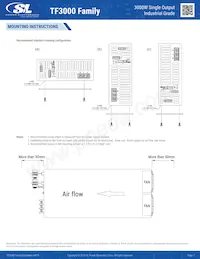 TF3000A15K Datasheet Pagina 7