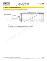 TLED25W-036-C0700-D Datasheet Pagina 3