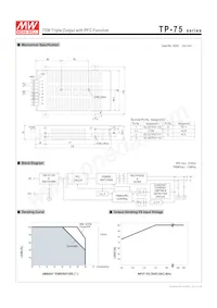 TP-75D Datasheet Page 3