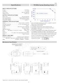 TR15RA180-01E03-GY-BK VI Datasheet Page 2