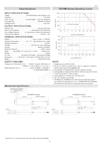 TR70MA120-01E02 VI Datasheet Pagina 2