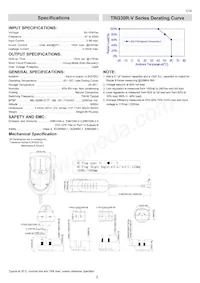 TRG30R180-11E03-GY-BK VI數據表 頁面 2