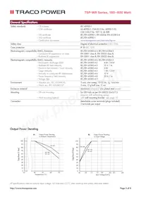 TSP 600-124 WR Datasheet Pagina 3