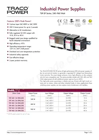 TSP960-124-3PAC500 Datasheet Cover