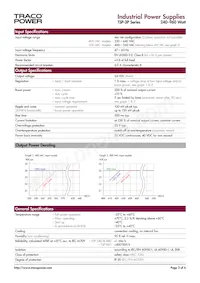 TSP960-124-3PAC500 Datenblatt Seite 2
