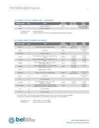 TXP4000-1110G Datasheet Page 5