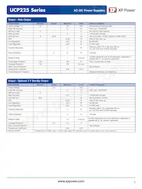 UCP225PS48 Datasheet Page 2