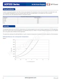 UCP225PS48數據表 頁面 9
