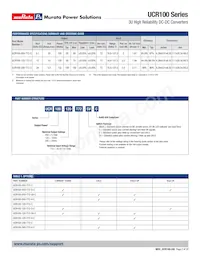 UCR100-240-T72-V-C Datasheet Pagina 2