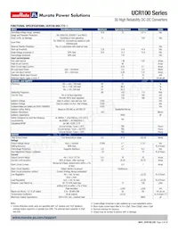 UCR100-240-T72-V-C Datasheet Page 3