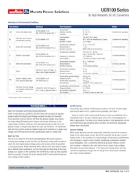 UCR100-240-T72-V-C Datasheet Page 16