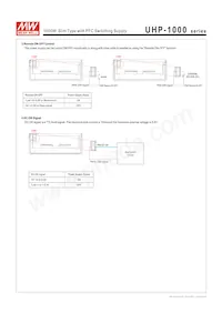 UHP-1000-36 Datasheet Page 5