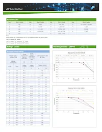 UMP04T-S2W-S2W-S2W-S2L-63-A Datenblatt Seite 4