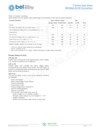 UT1404-7 Datasheet Page 17