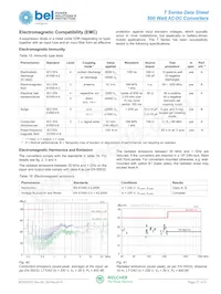 UT1404-7 Datasheet Page 21