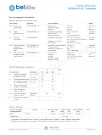 UT1404-7 Datasheet Page 22