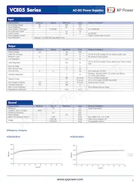 VCE05US03-P Datasheet Page 2
