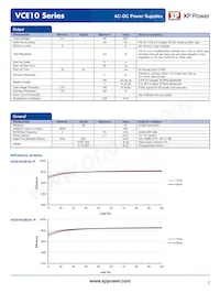 VCE10US09 Datasheet Page 2
