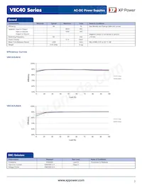 VEC40US24 Datasheet Page 3