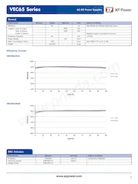 VEC65US12 Datasheet Page 3