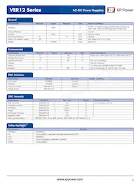 VER12US050-JA Datasheet Page 2