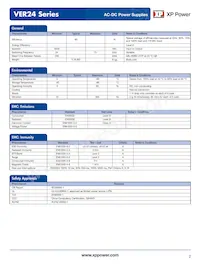 VER24US150-JA Datasheet Pagina 2