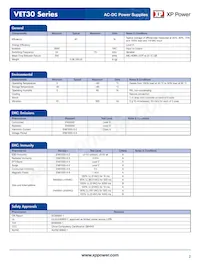 VET30US120C2-JA Datasheet Pagina 2