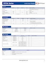 VET36US240C2-JA數據表 頁面 2