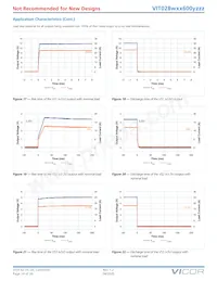 VIT028H3U600C002 Datenblatt Seite 14