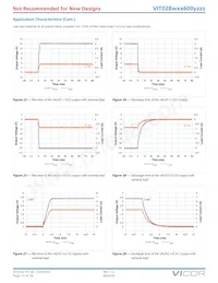 VIT028H3U600C002 Datenblatt Seite 15