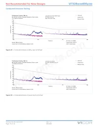 VIT028H3U600C002 Datenblatt Seite 19