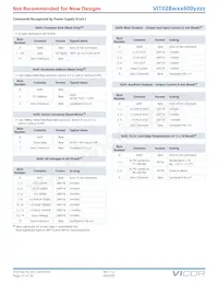 VIT028H3U600C002 Datenblatt Seite 22