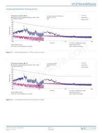 VIT270H3U600C002 Datenblatt Seite 12