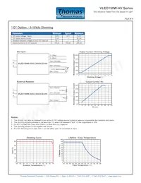 VLED150W-214-C0700-D-HV Datasheet Page 3