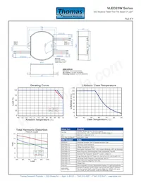 VLED25W-025-C1050-D Datenblatt Seite 2