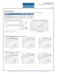 VLED25W-025-C1050-D Datenblatt Seite 4