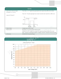 VPS600-1T58 Datasheet Page 5
