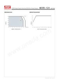 WDR-120-48 Datenblatt Seite 3