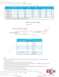 WLC550-1058 Datasheet Page 2