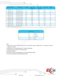 WLP120-1306-II Datasheet Pagina 2