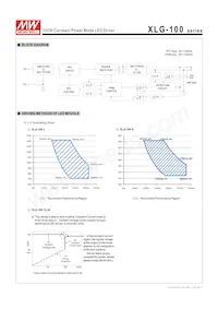 XLG-100-L-AB Datasheet Pagina 4