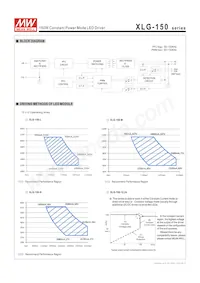 XLG-150-H-AB Datasheet Pagina 4