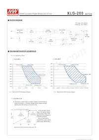 XLG-200-24-A Datasheet Page 4