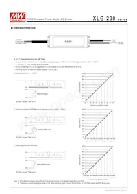 XLG-200-24-A Datasheet Pagina 5