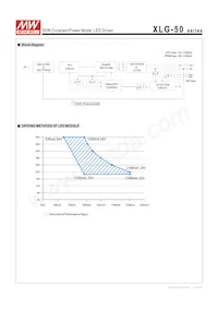 XLG-50-AB Datasheet Page 3
