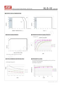 XLG-50-AB Datasheet Page 5